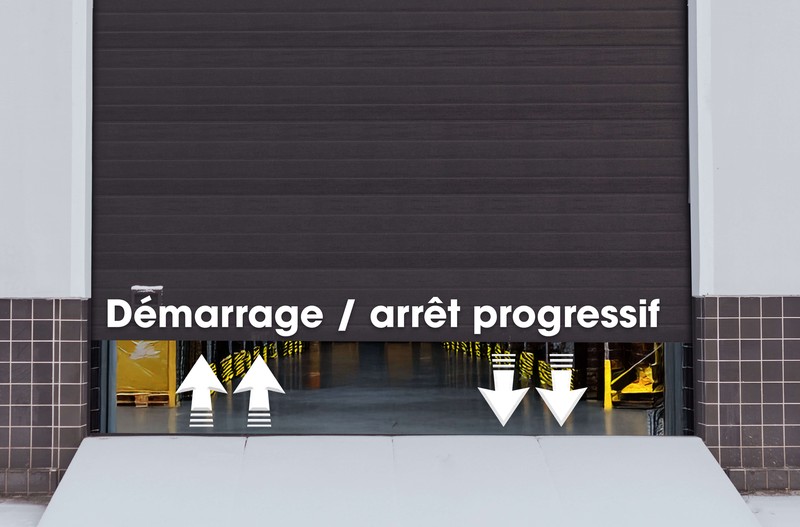 Démarrage et arrêt progressifs réglables Démarrage et arrêt progressifs réglables